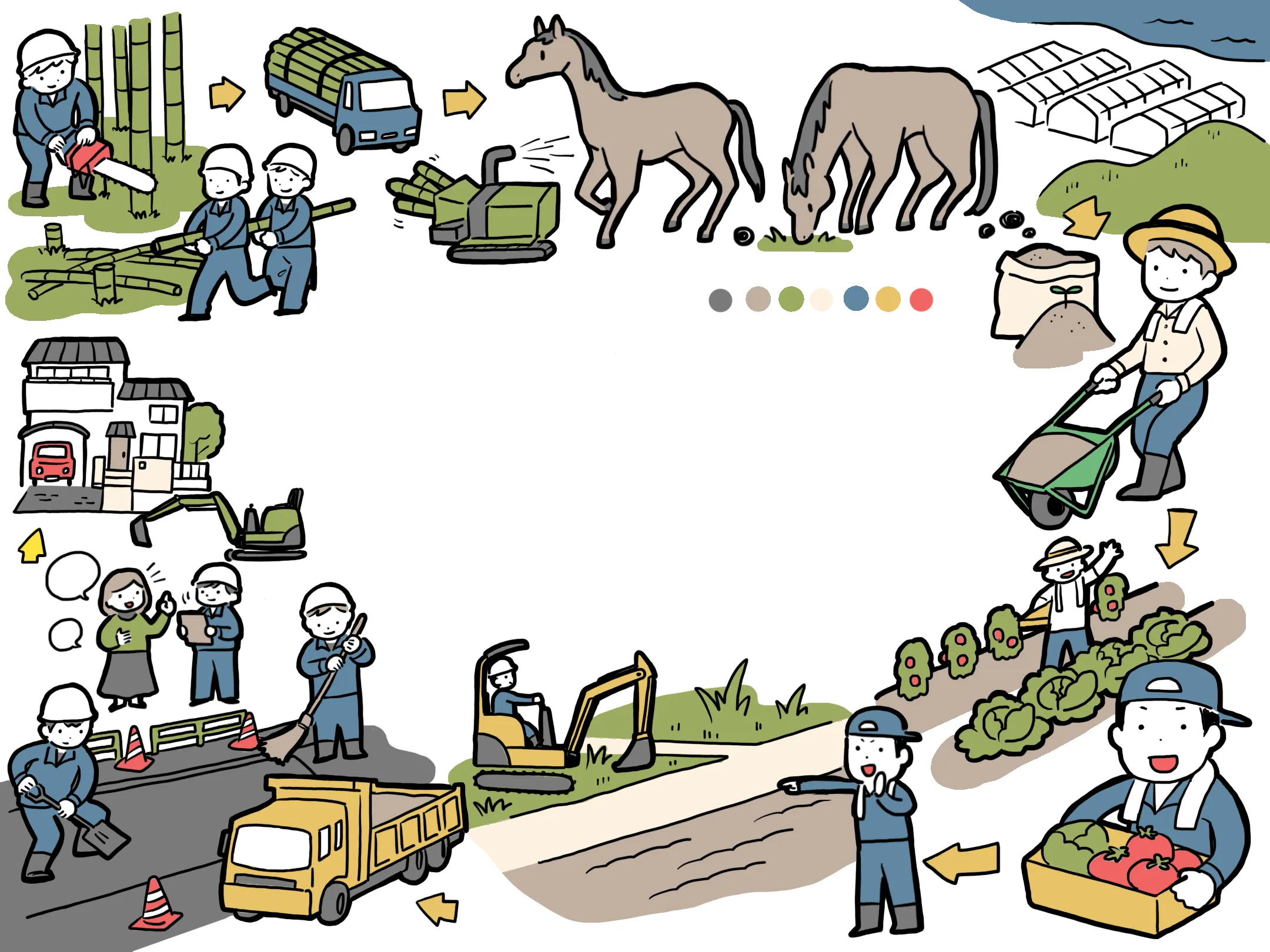 地域資源循環事業